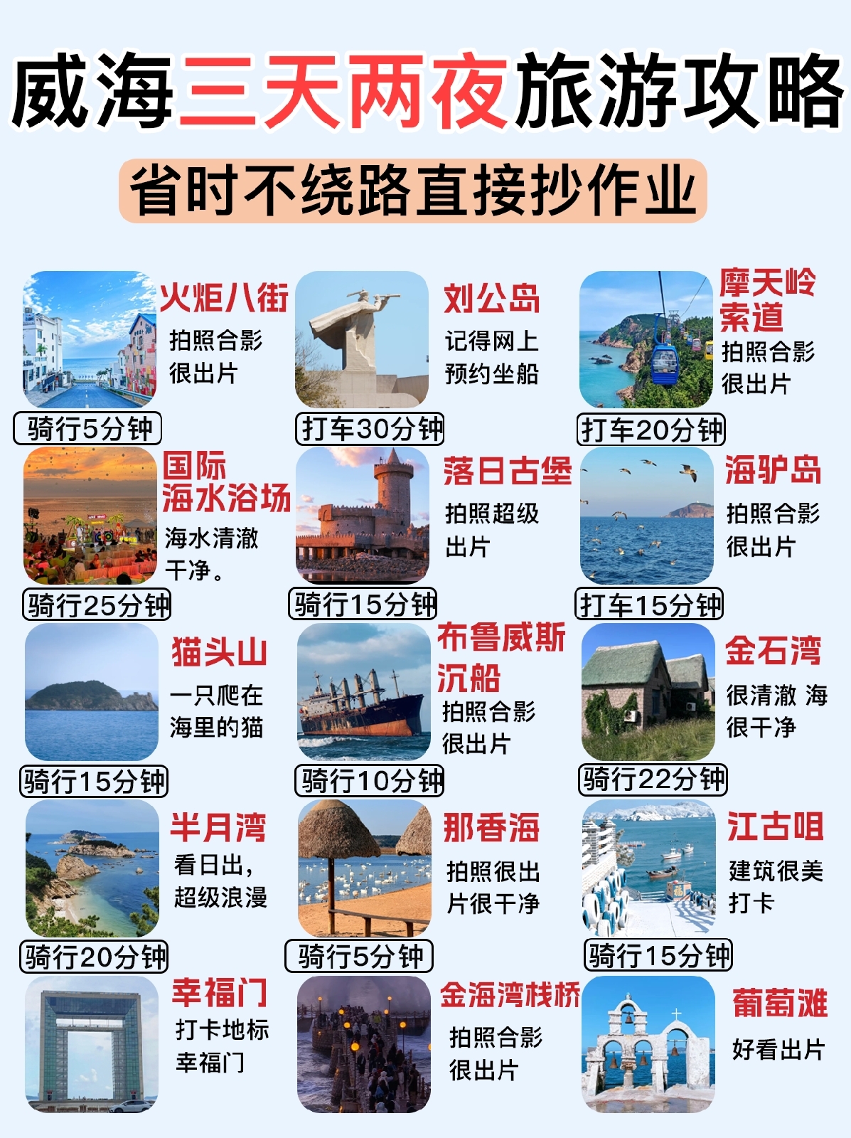 威海火炬八街实拍图